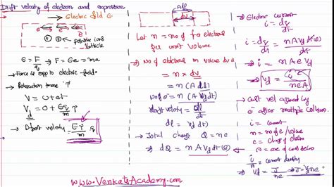 Drift Velocity Derivation: Definition, Formula and Derivation.